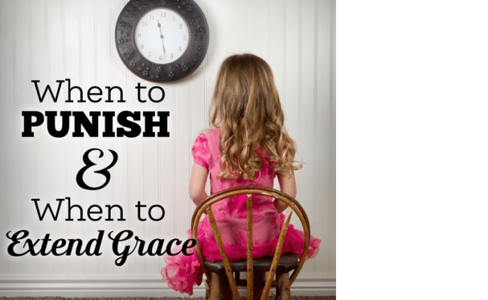 Guest Blog : Positive Disciplining by&nbsp;Aayushi